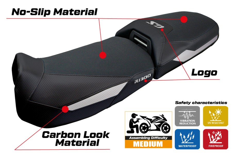 Rivestimento sella compatibile - BMW R 1300 GS Adventure  2024-2026 - mod Ulma
