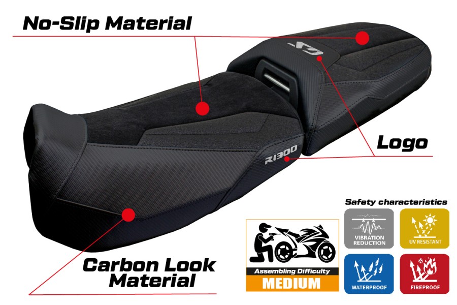 Sitzbezug kompatibel - BMW R 1300 GS Adventure 2024-2026 - mod Ulma Ultragrip