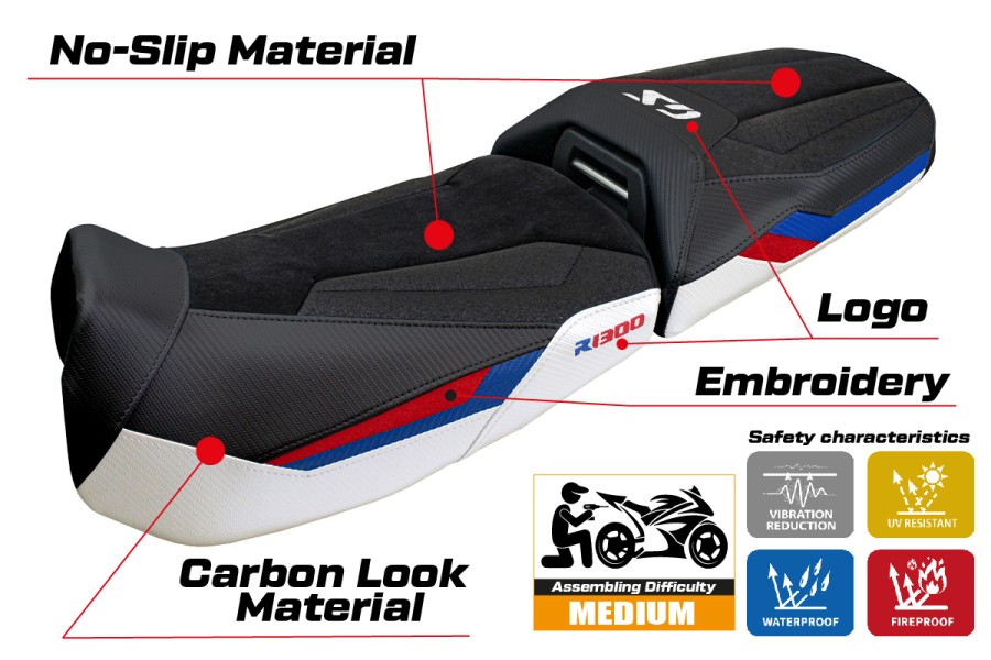 Sitzbezug kompatibel - BMW R 1300 GS Adventure 2024-2026 - mod Ulma Ultragrip
