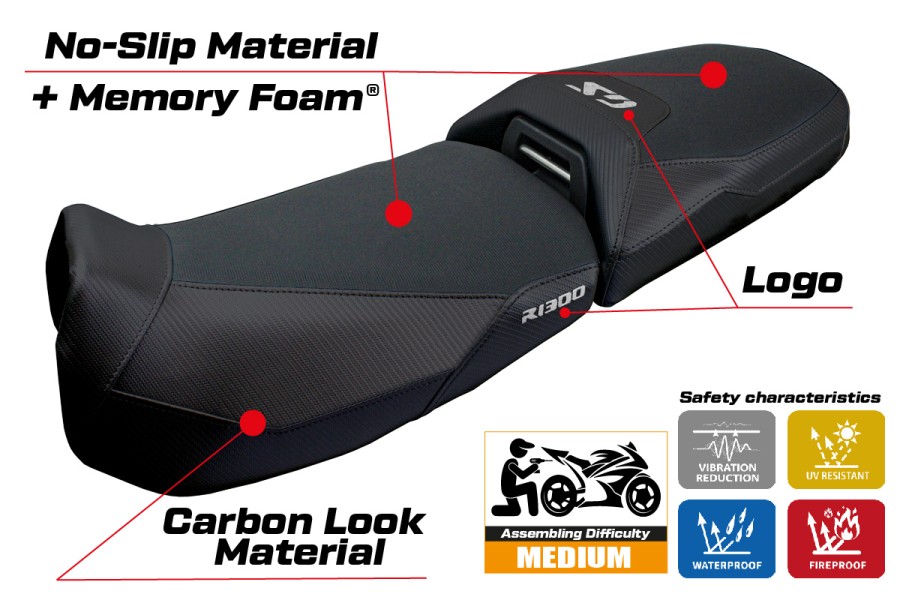 Housse de selle compatible - BMW R 1300 GS Adventure  2024-2026 - mod Ulma Comfort System