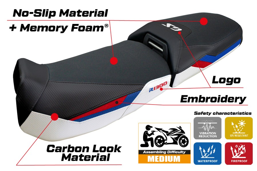 Sitzbezug kompatibel - BMW R 1300 GS Adventure 2024-2026 - mod Ulma Comfort System