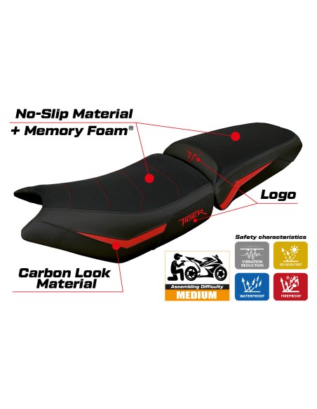 Seat cover compatible - Triumph Tiger 900  2024-2025 - mod Heating Comfort System