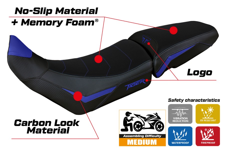 Sitzbezug kompatibel - Triumph Tiger 900 2020 - 2023 - mod Heating Comfort System