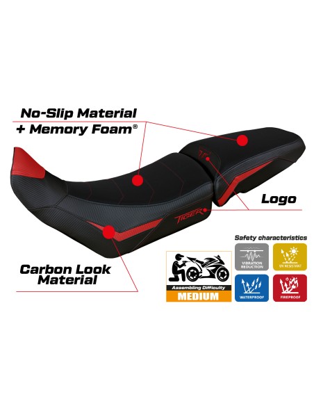 Sitzbezug kompatibel - Triumph Tiger 900 2020 - 2023 - mod Heating Comfort System