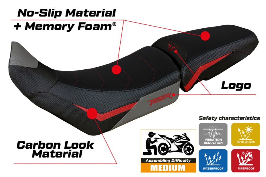 Sitzbezug kompatibel - Triumph Tiger 900 2020 - 2023 - mod Heating Comfort System