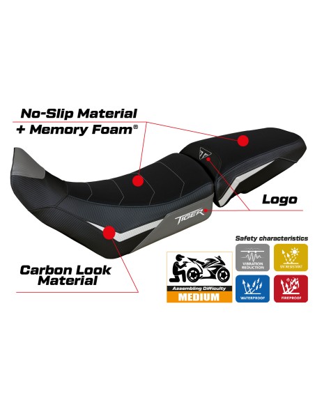 Sitzbezug kompatibel - Triumph Tiger 900 2020 - 2023 - mod Heating Comfort System