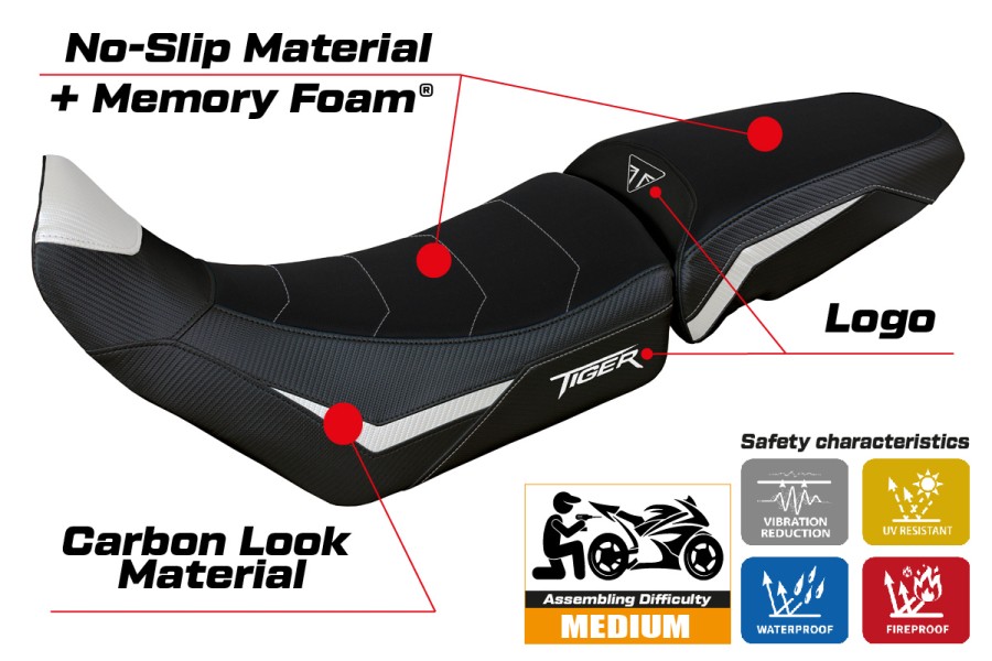 Seat cover compatible - Triumph Tiger 900 2020 - 2023 - mod Heating Comfort System