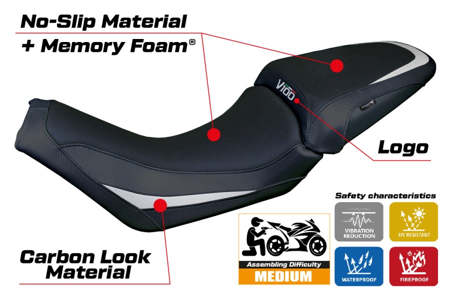 Rivestimento sella compatibile - Moto Guzzi V100 Mandello 2022-2026 - mod Heating Comfort System