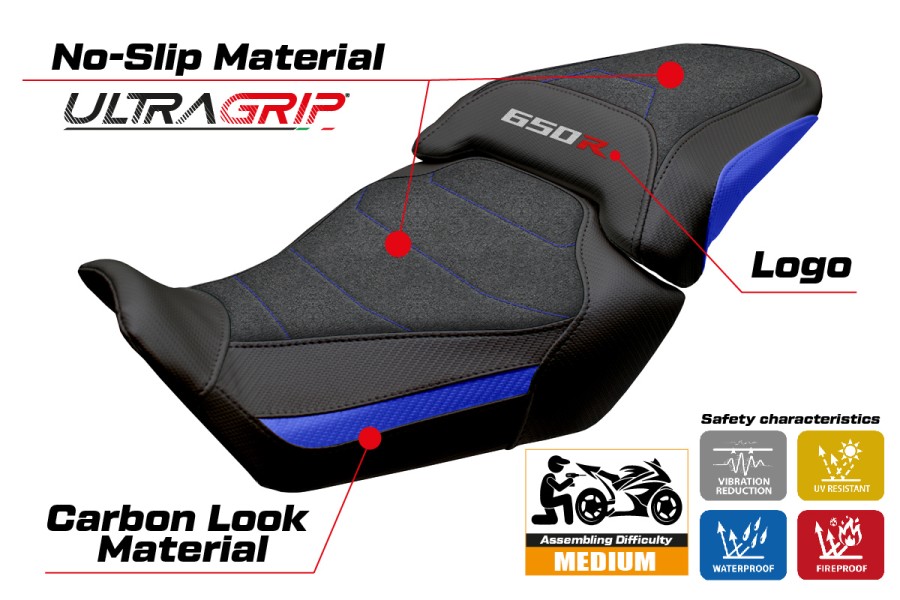 Rivestimento sella compatibile - Honda CBR 650 R 2024-2026 - mod Mali Ultragrip