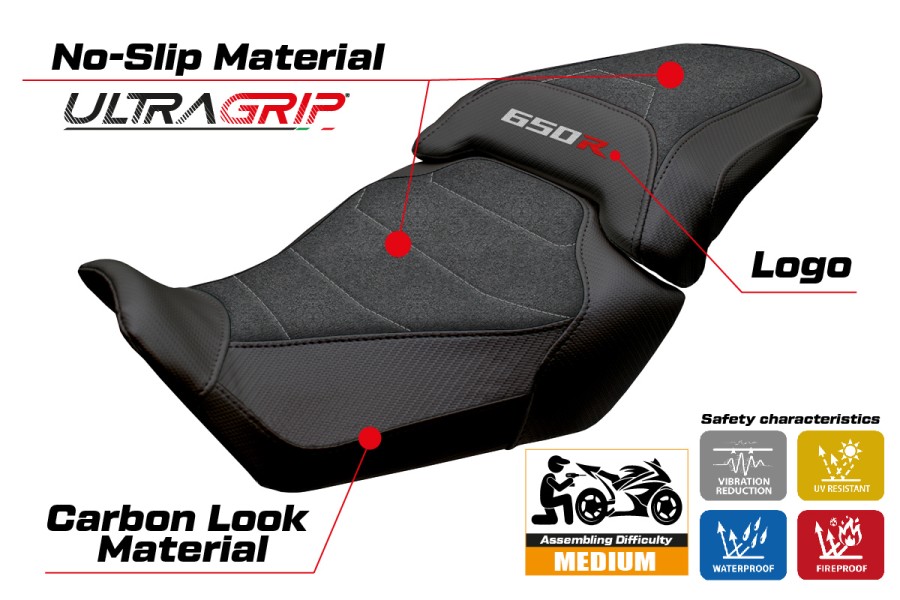 Rivestimento sella compatibile - Honda CBR 650 R 2024-2026 - mod Mali Ultragrip