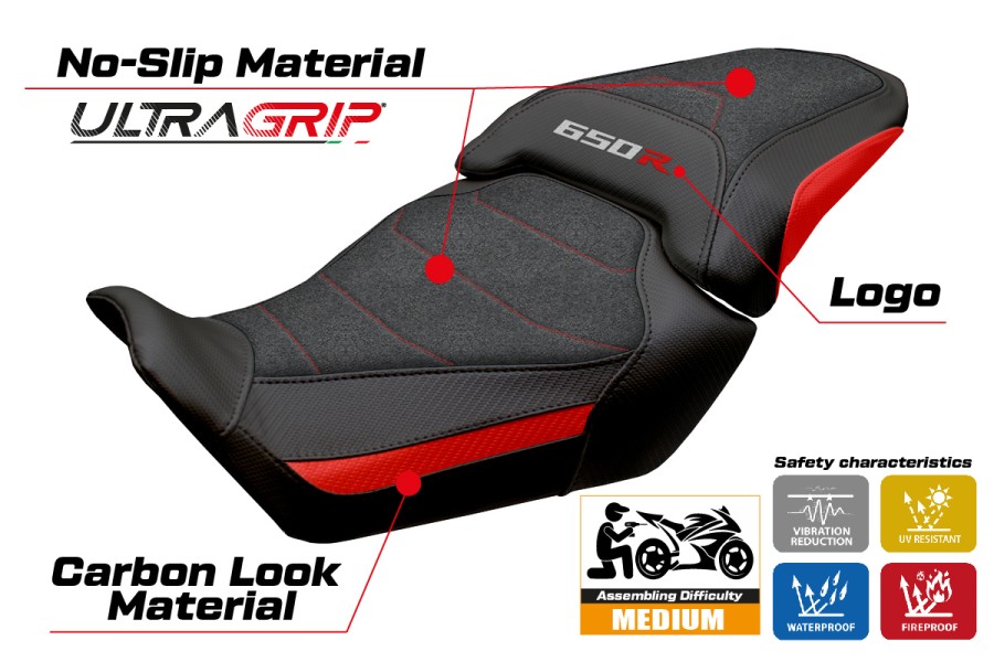 Seat cover compatible - Honda CBR 650 R 2024-2026 - mod Mali Ultragrip