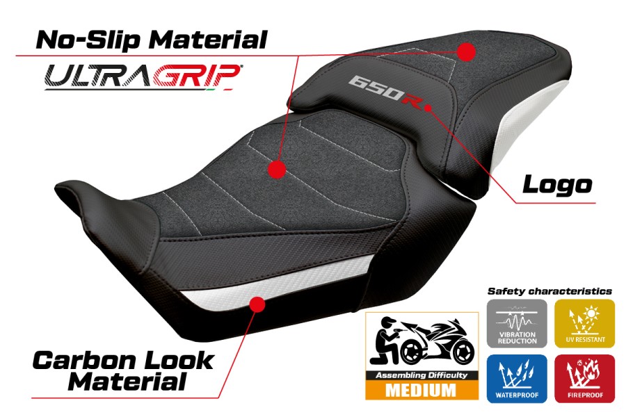 Seat cover compatible - Honda CBR 650 R 2024-2026 - mod Mali Ultragrip