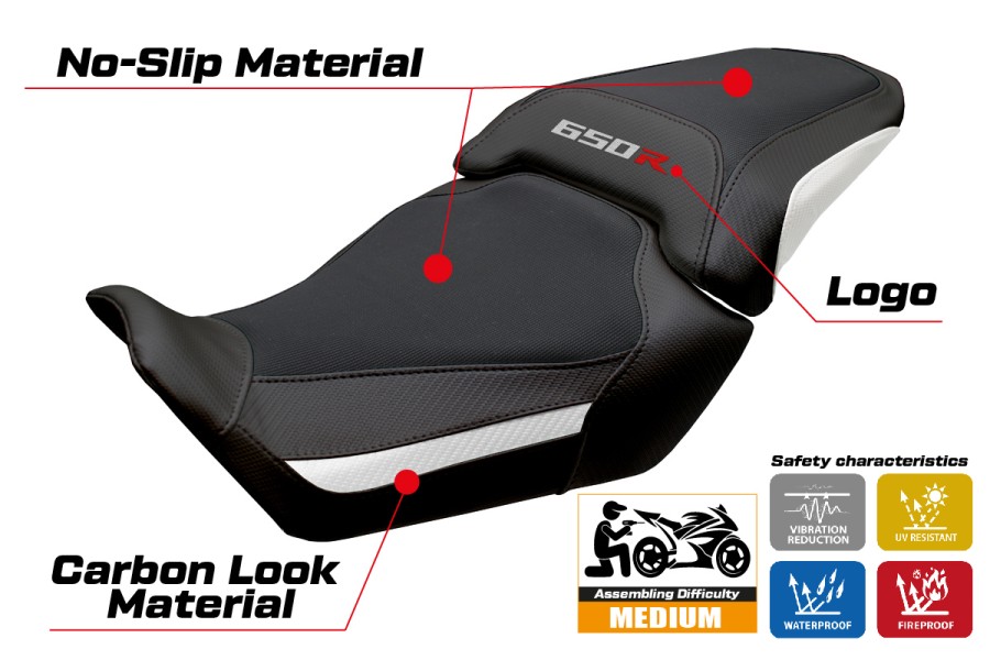 Rivestimento sella compatibile - Honda CBR 650 R 2024-2026 - mod Mali