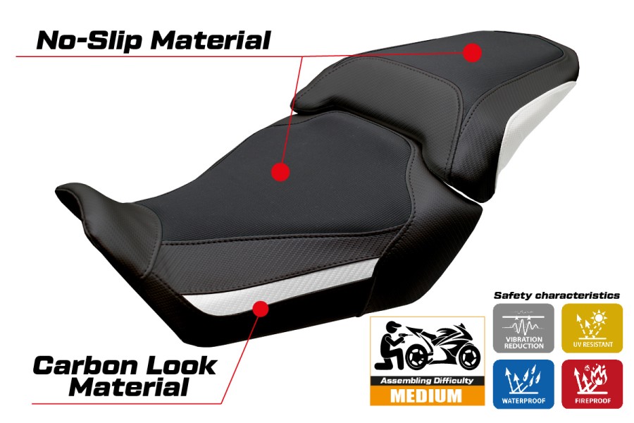 Rivestimento sella compatibile - Honda CBR 650 R 2024-2026 - mod Mali