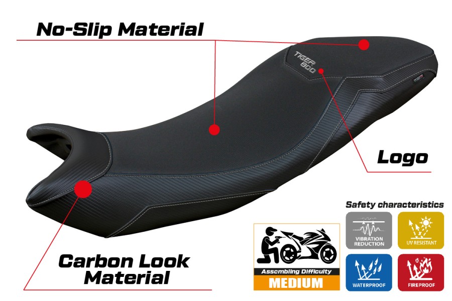 Rivestimento sella compatibile - Triumph Tiger Sport 800  2025-2026 - mod Titty
