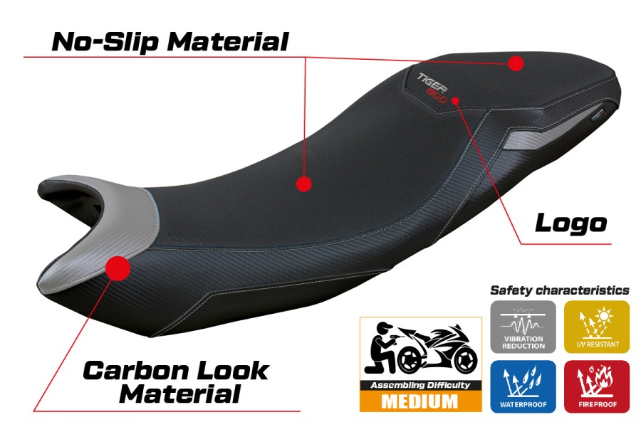 Rivestimento sella compatibile - Triumph Tiger Sport 800  2025-2026 - mod Titty