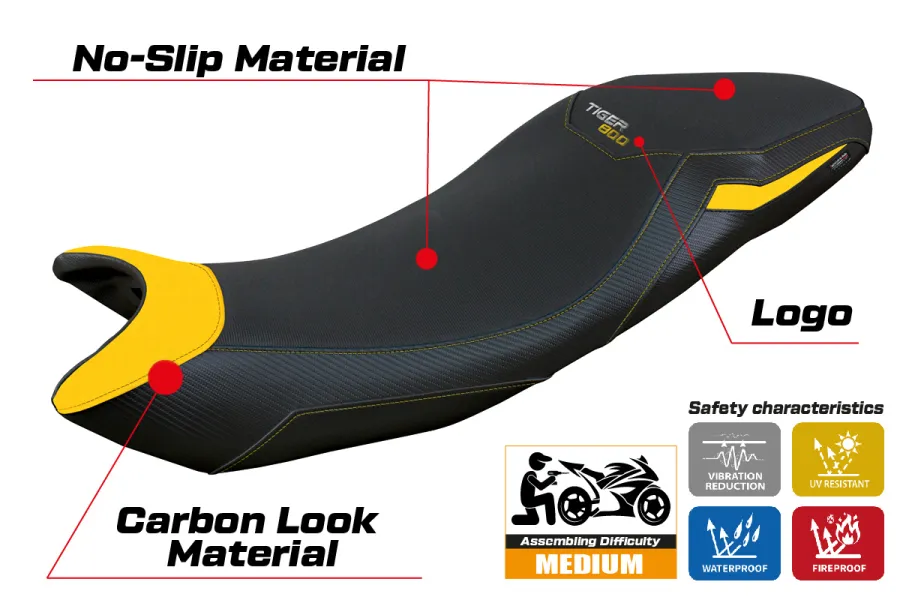 Funda de asiento compatible - Triumph Tiger Sport 800  2025-2026 - mod Titty