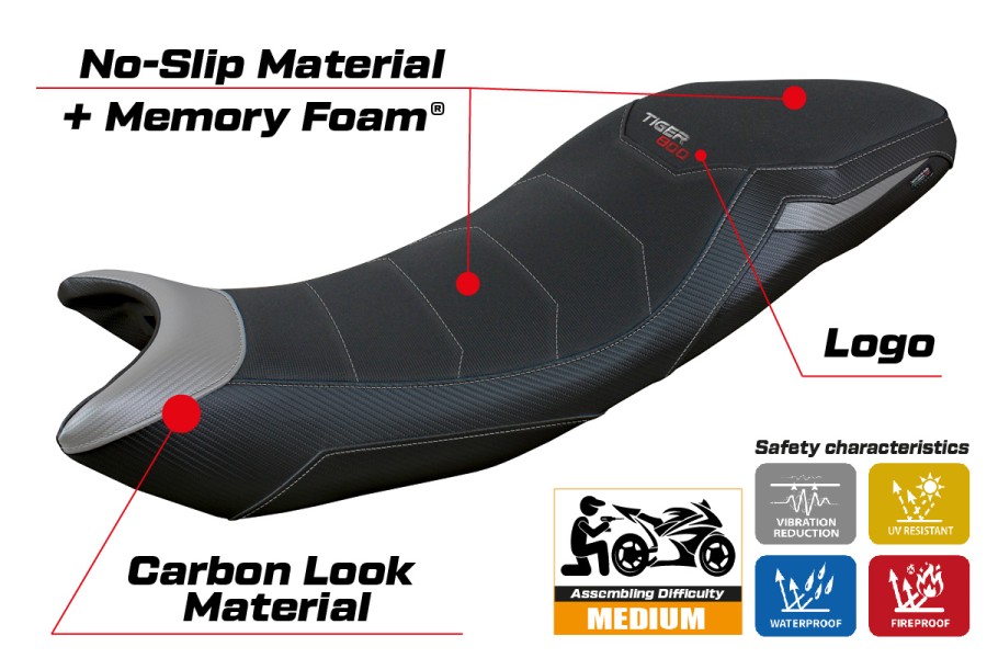 Sitzbezug kompatibel - Triumph Tiger Sport 800  2025-2026 - mod Titty Comfort System