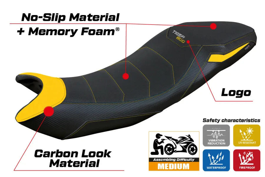 Seat cover compatible - Triumph Tiger Sport 800  2025-2026 - mod Titty Comfort System