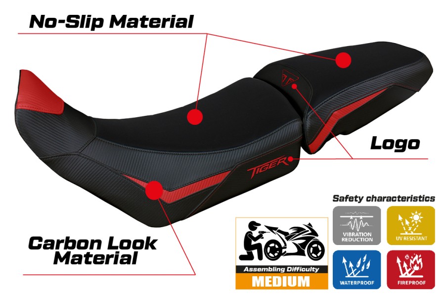 Housse de selle compatible - Triumph Tiger 850 Sport 2021 - 2025 - mod Sintra