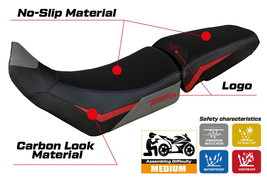 Rivestimento sella compatibile - Triumph Tiger 850 Sport 2021 - 2025 - mod Sintra