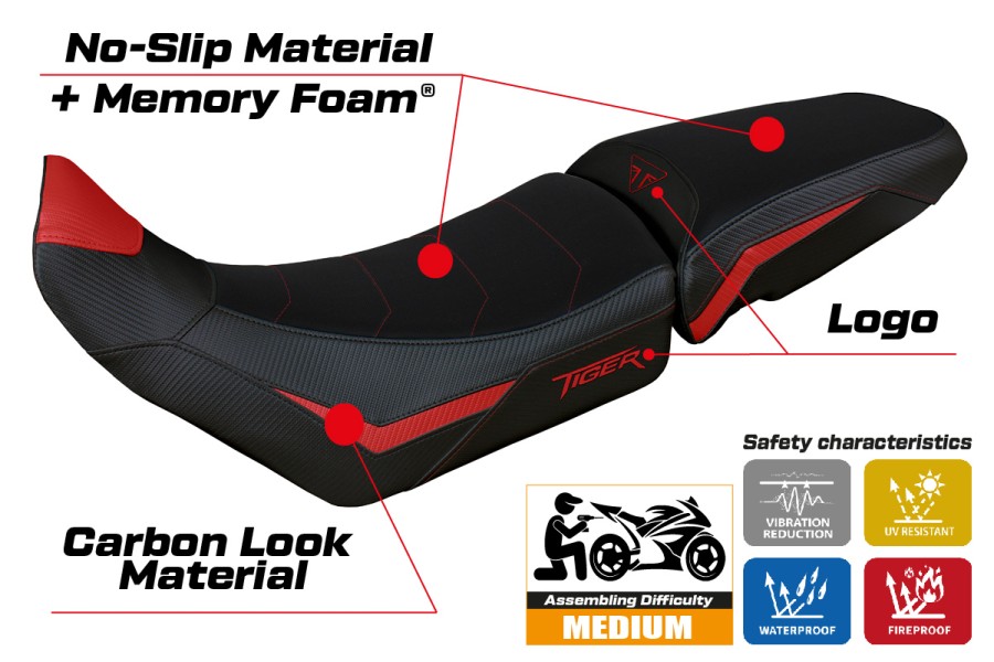 Rivestimento sella compatibile - Triumph Tiger 850 Sport 2021 - 2025 - mod Heating Comfort System