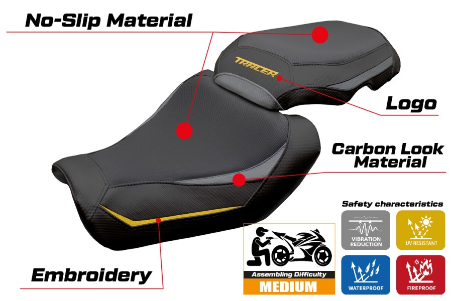 Sitzbezug kompatibel - Yamaha Tracer 9/9 GT 2025-2026 - mod Ness