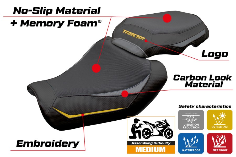 Sitzbezug kompatibel - Yamaha Tracer 9/9 GT 2025-2026 - mod Ness Comfort System