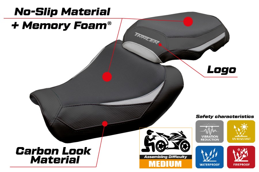Rivestimento sella compatibile - Yamaha Tracer 9 / 9 GT 2025-2026 - mod Ness Comfort System