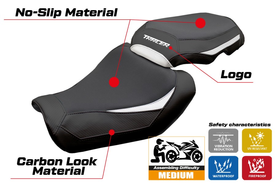 Sitzbezug kompatibel - Yamaha Tracer 9/9 GT 2025-2026 - mod Ness