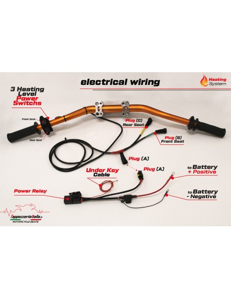 Sitzbezug kompatibel - Yamaha Tracer 9/9 GT 2025 - mod Ness Heating Comfort System