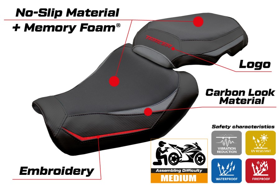 Sitzbezug kompatibel - Yamaha Tracer 9/9 GT 2025-2026 - mod Ness Heating Comfort System