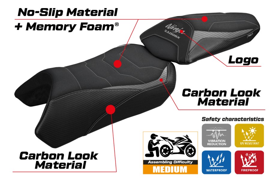Funda de asiento compatible - Kawasaki Ninja 1100 SX 2025-2026 - mod Geisha Comfort System