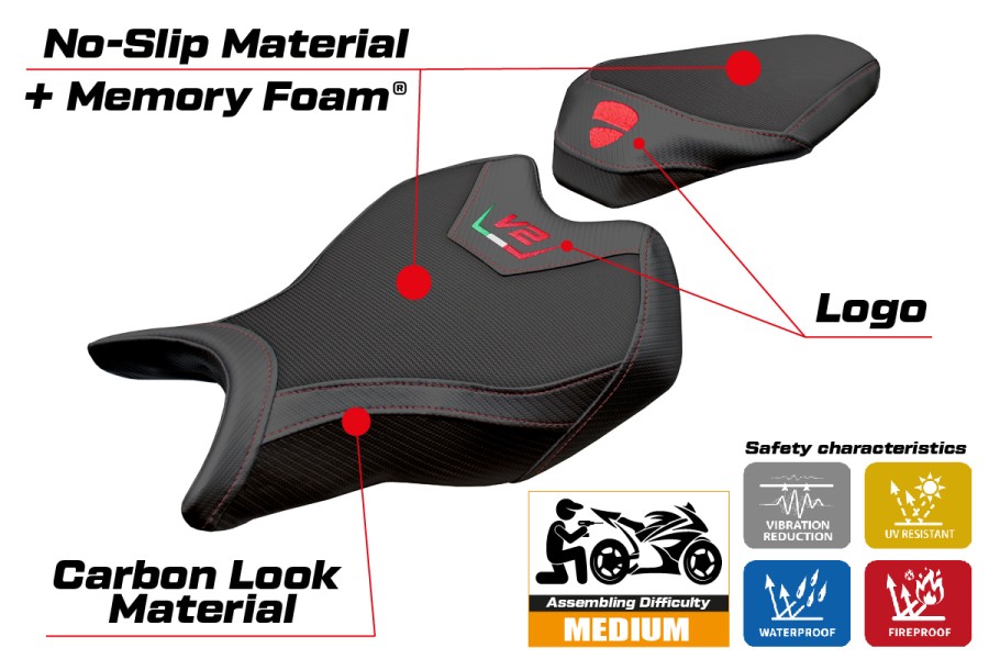 Sitzbezug kompatibel - Ducati Panigale V2 2025 - mod Asia Comfort System