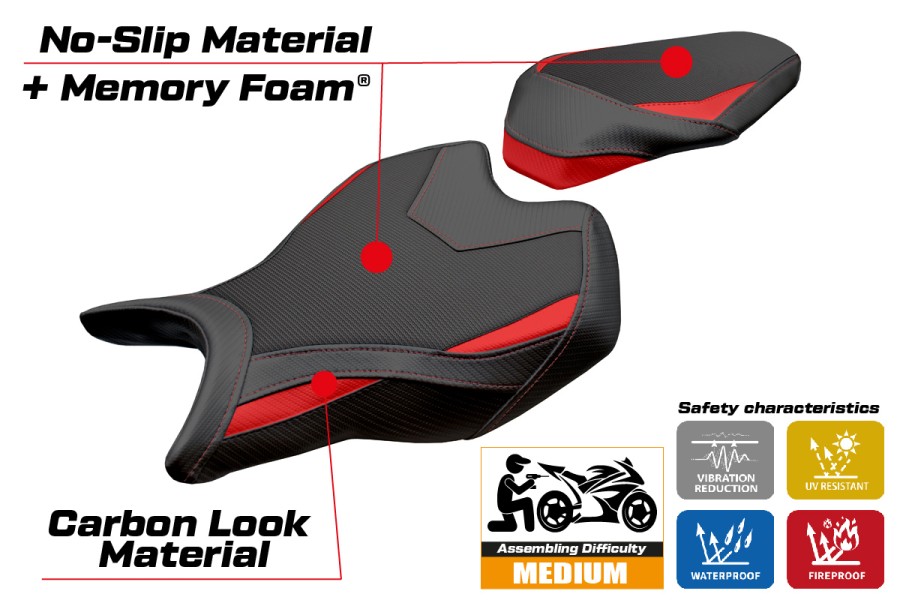 Sitzbezug kompatibel - Ducati Panigale V2 2025 - mod Asia Comfort System