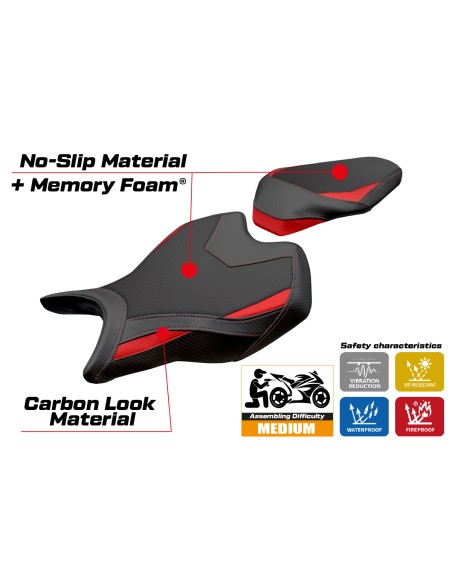 Sitzbezug kompatibel - Ducati Panigale V2 2025 - mod Asia Comfort System