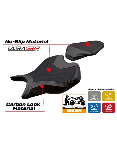 Funda de asiento compatible - Ducati Panigale V2 2025 - mod Asia Ultragrip