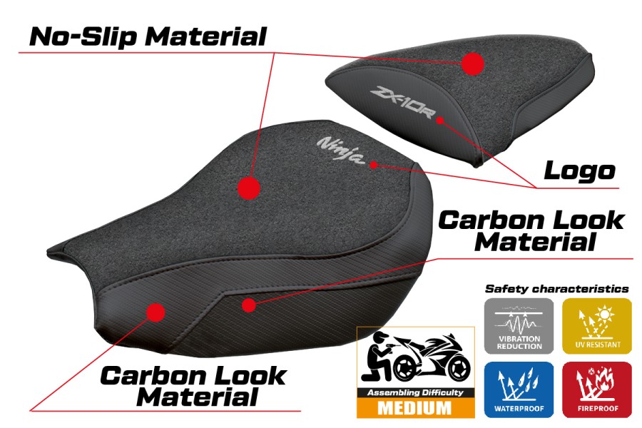 Sitzbezug kompatibel - Kawasaki Ninja ZX 10 R 2006-2007 - mod Goku Ultragrip