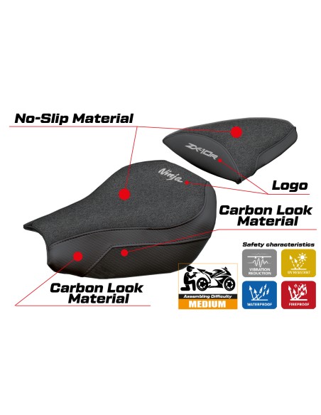 Housse de selle compatible - Kawasaki Ninja ZX 10 R 2006-2007 - mod Goku Ultragrip