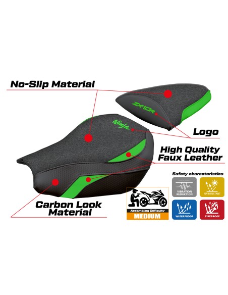 Rivestimento sella compatibile - Kawasaki Ninja ZX 10 R 2006-2007 - mod Goku Ultragrip