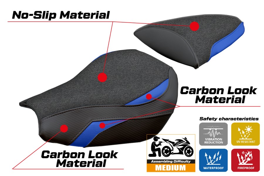 Sitzbezug kompatibel - Kawasaki Ninja ZX 10 R 2006-2007 - mod Goku Ultragrip