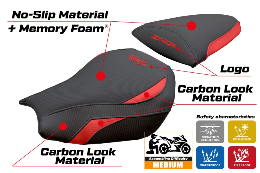Housse de selle compatible - Kawasaki Ninja ZX 10 R 2006-2007 - mod Goku Comfort System