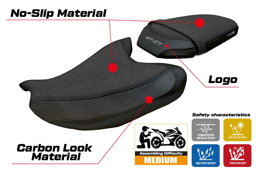Rivestimento sella compatibile - Yamaha MT-07 2025-2026 - mod Fukaya Ultragrip