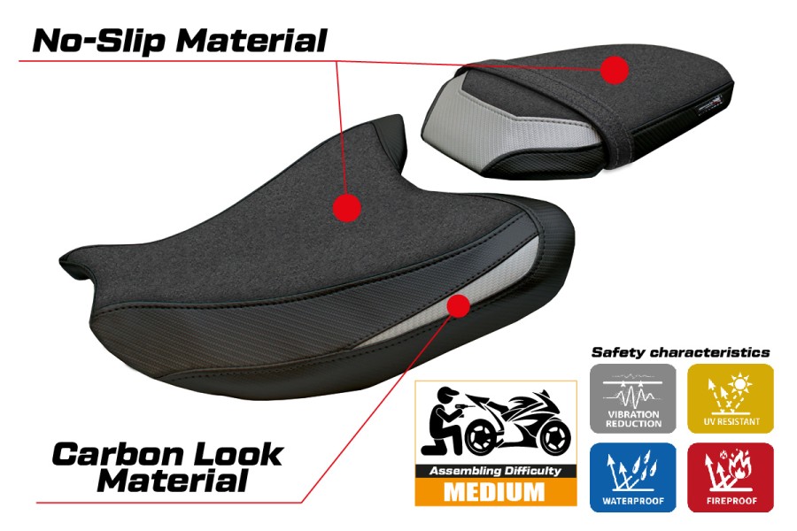 Rivestimento sella compatibile - Yamaha MT-07 2025-2026 - mod Fukaya Ultragrip