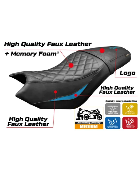 Seat cover compatible - CF Moto 700 CL-X 2021-2026 - mod Bafia Comfort System