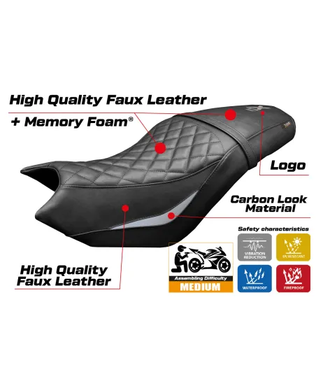 Sitzbezug kompatibel - CF Moto 700 CL-X 2021-2026 - mod Bafia Comfort System