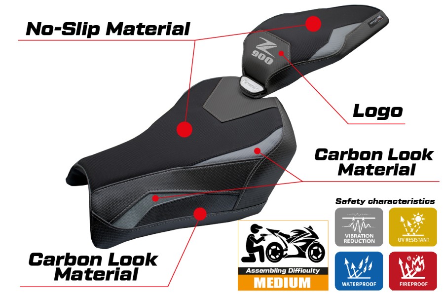 Rivestimento sella compatibile - Kawasaki Z 900 2025-2026 - mod Uchiko