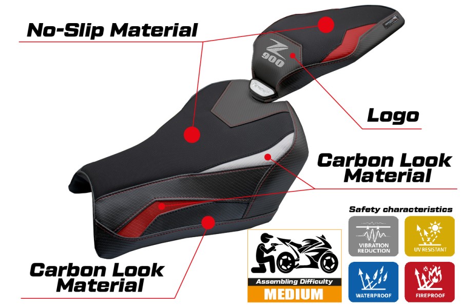 Rivestimento sella compatibile - Kawasaki Z 900 2025-2026 - mod Uchiko