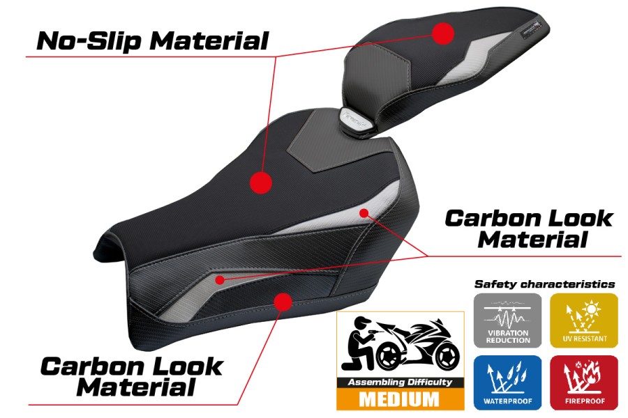 Seat cover compatible - Kawasaki Z 900 2025-2026 - mod Uchiko