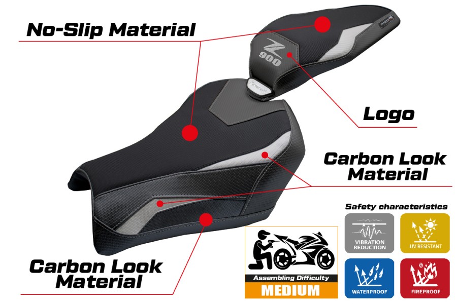 Rivestimento sella compatibile - Kawasaki Z 900 2025-2026 - mod Uchiko